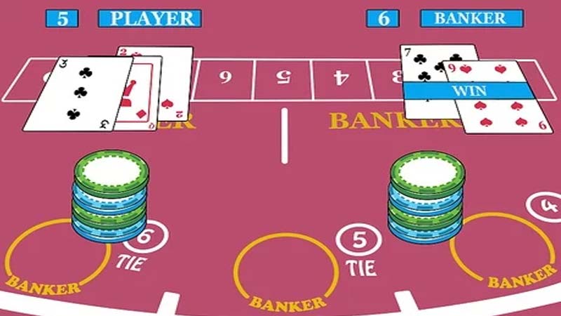 Giới thiệu về Tool Hack Baccarat